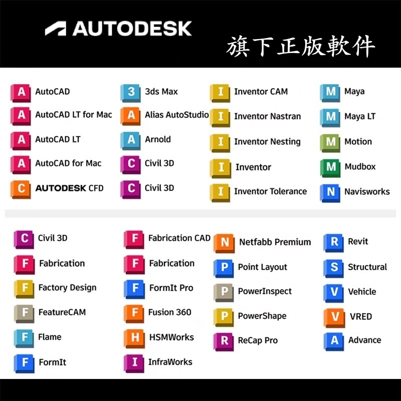 台灣特價授權 Autodesk 2025 全系列產品1年訂閱 官方正版